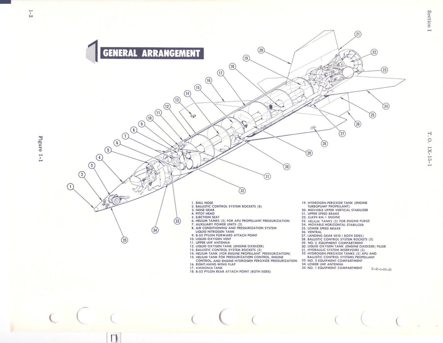 North American Aviation X-15 Flight Manual (ebook)