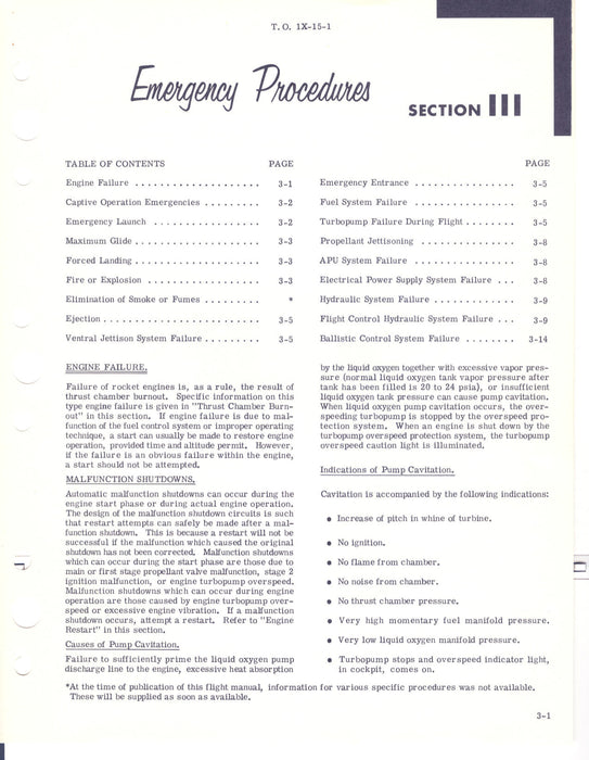 North American Aviation X-15 Flight Manual (ebook)