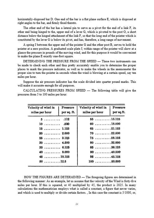 Zerbe, J.S. - Les Aéroplanes (1915) (ebook)