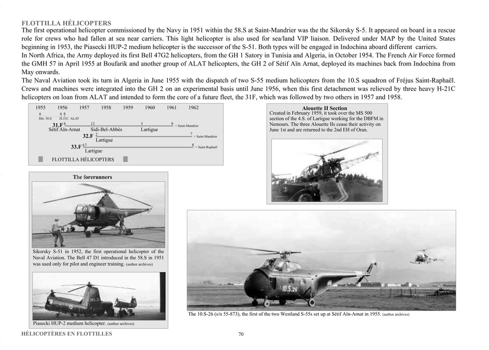 Crosnier, Alain – French Naval Aviation in North Africa (print)