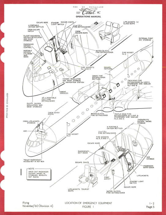 De Havilland Comet 4C flight manual (1960) (ebook)