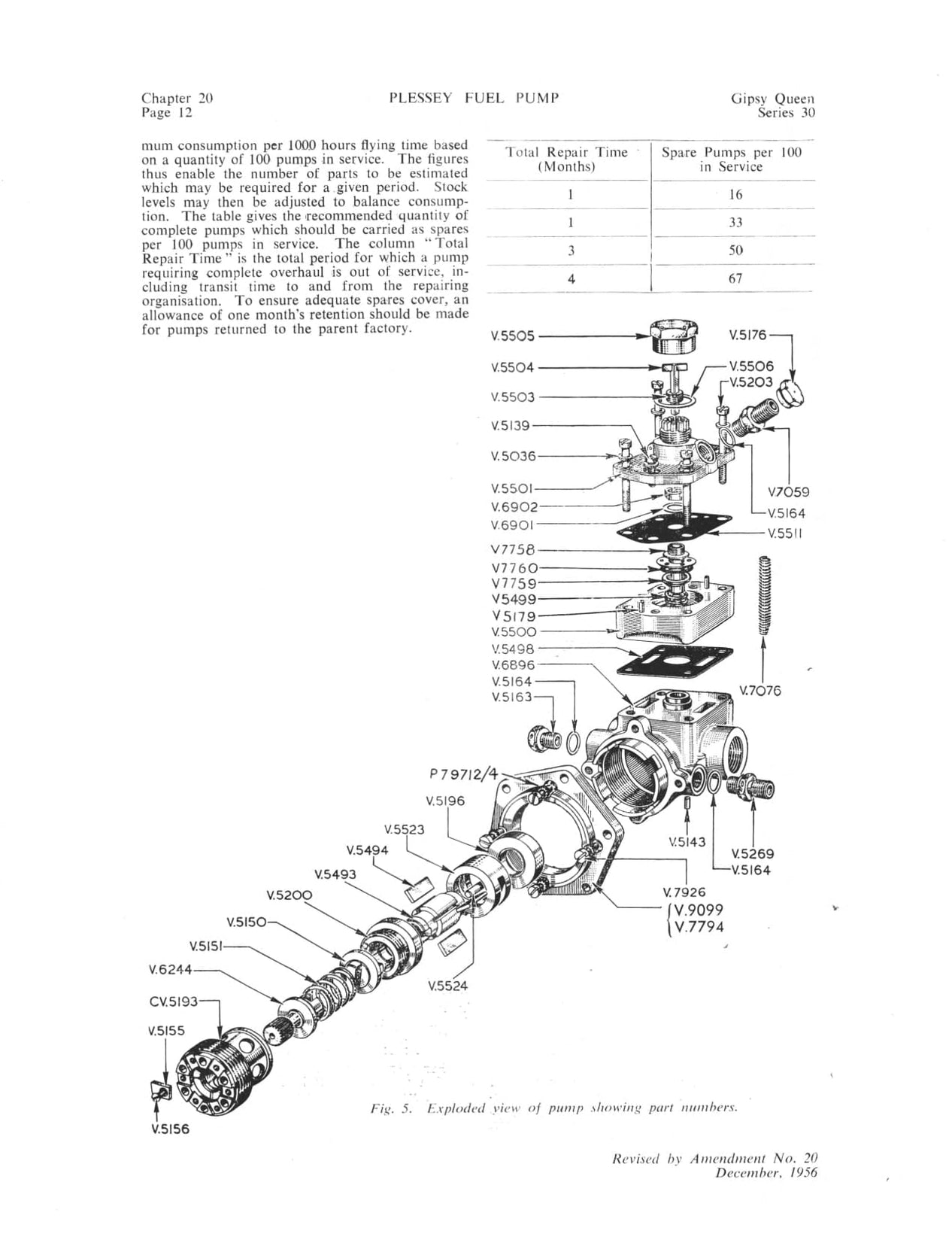 De Havilland Gipsy Queen Series 30 engine operation handbook (ebook ...