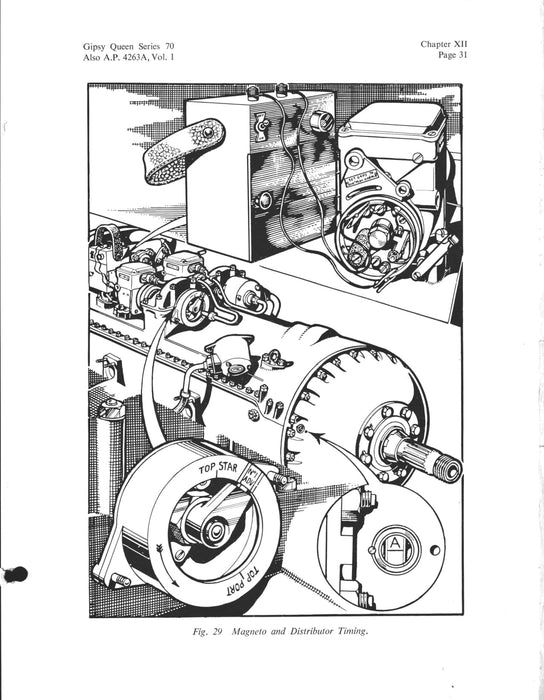 De Havilland Gipsy Queen Series 70 engine operation handbook (ebook)