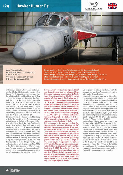 Bruxelles : Seção de Aviação do Museu Real do Exército (edição original)
