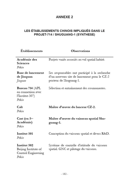 Coué, Philippe - Projet 714 Shuguang