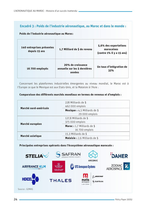 Valladao, Alfredo - L'aéronautique au Maroc, histoire d'un succès inattendu (2020)