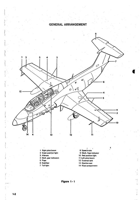 Aero Vodochody L-29 Delfin (5) 비행 매뉴얼 (1971)
