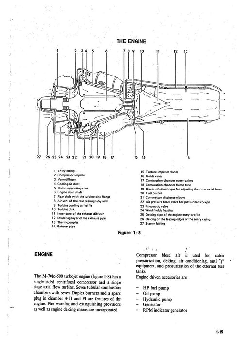 Aero Vodochody L-29 Delfin Manual do Vôo (1971)