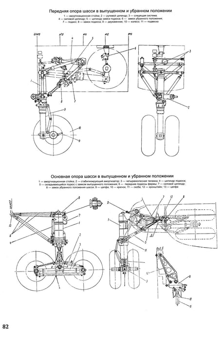 Antonov AN-12-자세히