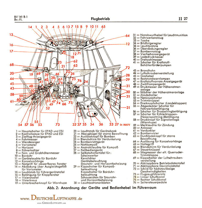 Blohm & Voss BV-141 B-1 - Manuel d'utilisation  (1942)