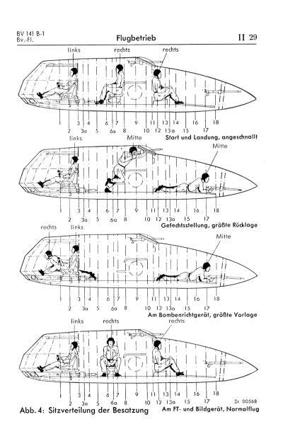 Blohm & Voss BV-141 B-1 Bedienungsvorschrift (1942)