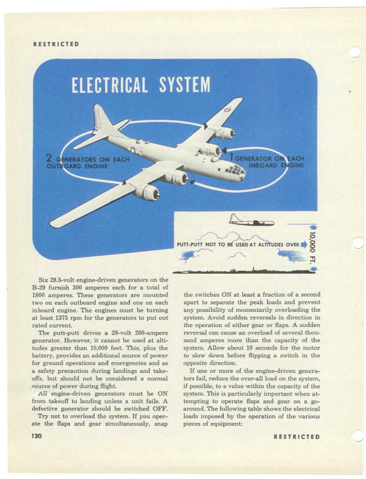 Boeing B-29 Commander Training Manual - Manuale di addestramento per comandanti 1944