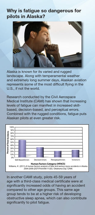 FAA - Alaska Accidents & Fatigue