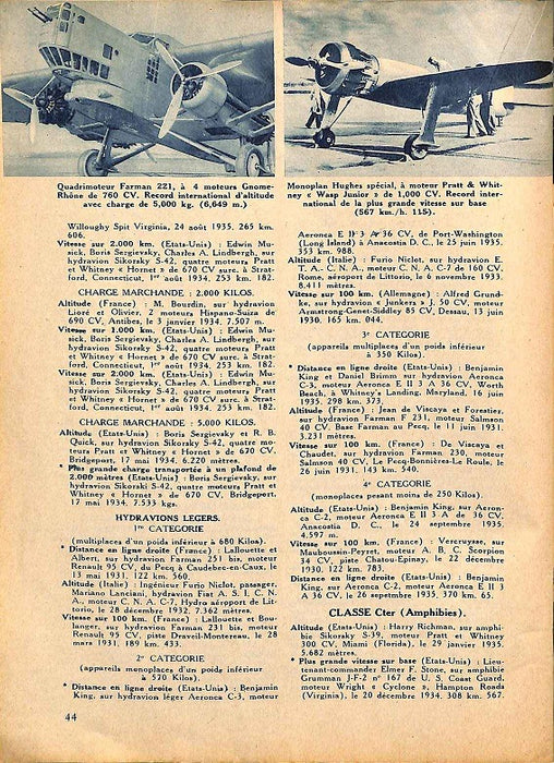 Almanach de l'aviation belge et de la protection aérienne 1936 - Almanaque da Aviação Belga e Proteção Aérea 1936