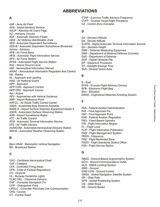 Faa700 Color Aeronautical Chart Users‘ Guide – SGEIZ