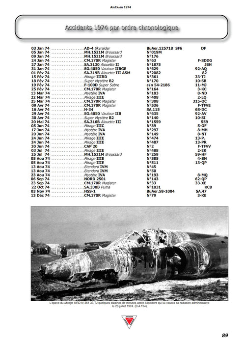 Aircrash -  حوادث الطيران 1974-