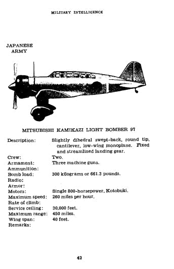 US War Dept - Identification of Japanese aircraft 1941 & 1942 (일본 항공기 식별) (Ebook)