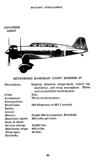 US War Dept - Identification of Japanese aircraft 1941 & 1942 ( Identificazione degli aerei giapponesi ) (Ebook)