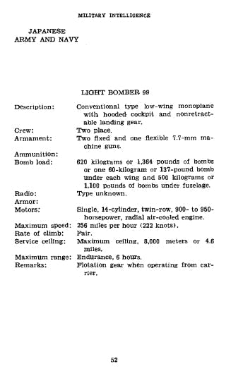 US War Dept - Identification of Japanese aircraft 1941 & 1942 (일본 항공기 식별) (Ebook)