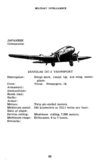 US War Dept - Identification of Japanese aircraft 1941 & 1942 (일본 항공기 식별) (Ebook)