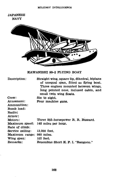 US War Dept - Identification of Japanese aircraft 1941 & 1942 (일본 항공기 식별) (Ebook)