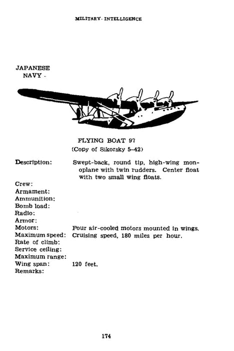 US War Dept - Identification of Japanese aircraft 1941 & 1942 (日本製航空機の識別について) (Ebook)
