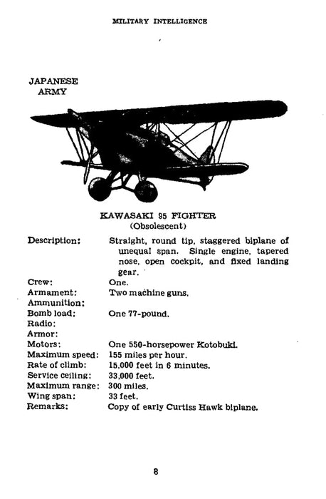 US War Dept - Identification of Japanese aircraft 1941 & 1942 ( Identificación de los aviones japoneses ) (Ebook)