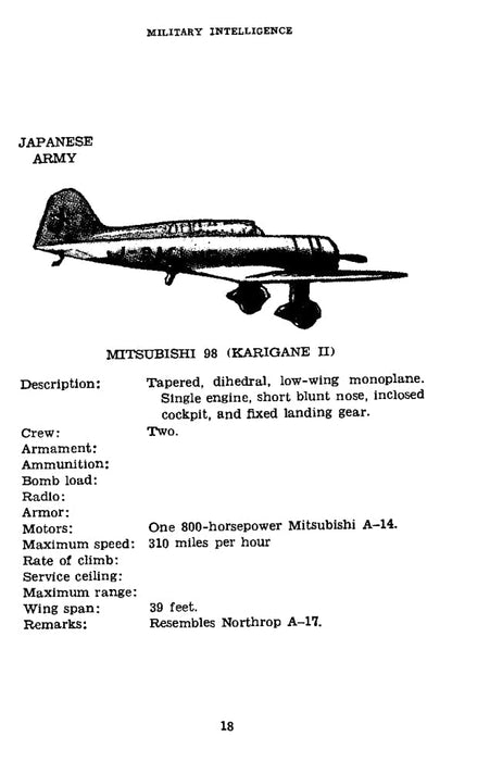 US War Dept - Identification of Japanese aircraft 1941 & 1942 (일본 항공기 식별) (Ebook)