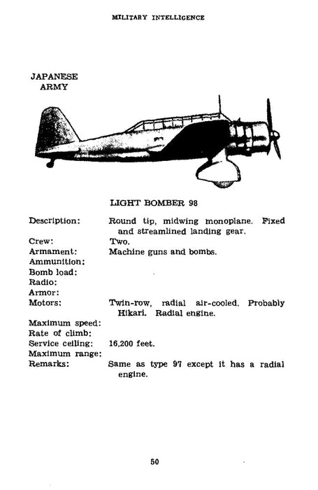 US War Dept - Identification of Japanese aircraft 1941 & 1942 (일본 항공기 식별) (Ebook)