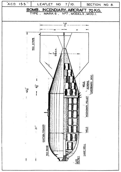RAAF - Notes sur les bombes et fusées japonaises (Ebook)