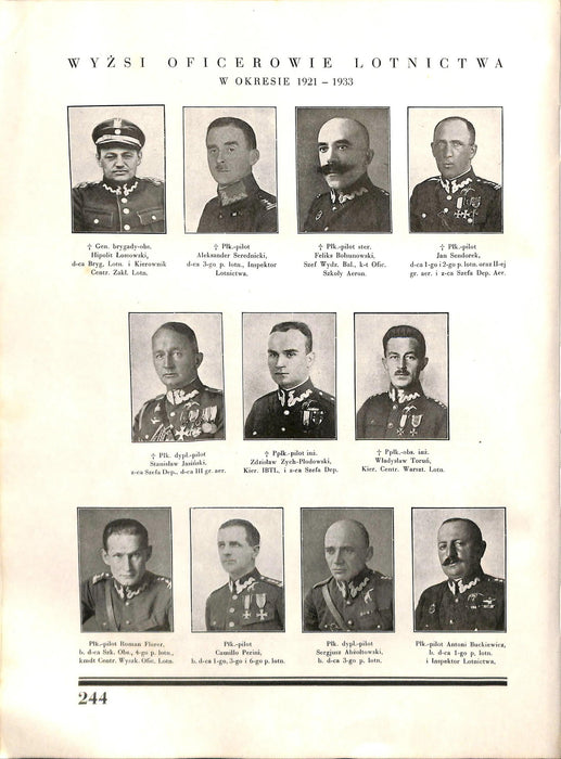 Historia polskiego lotnictwa 1909-1933 Historia de la aviación polaca