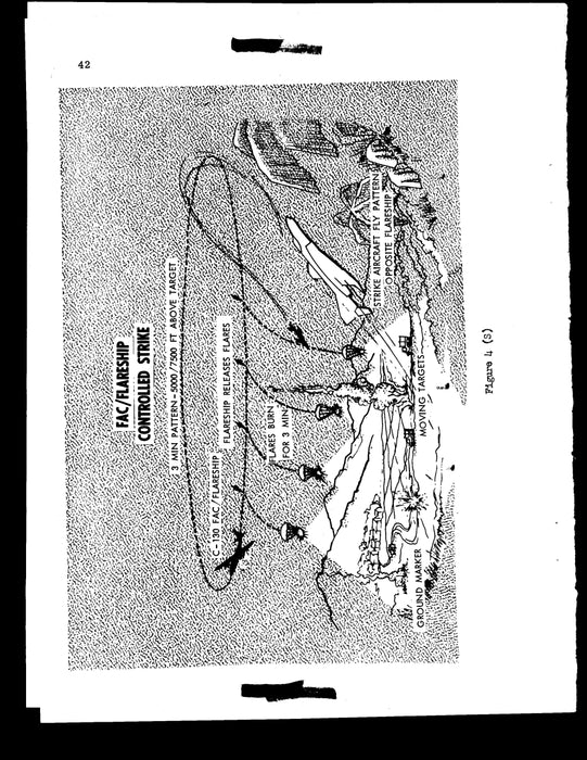 Anthony, Victor - Tactics and techniques of night air operations in SEA 1961-1970