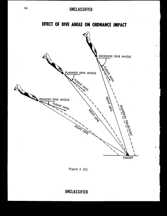 Anthony, Victor - Tactics and techniques of night air operations in SEA 1961-1970