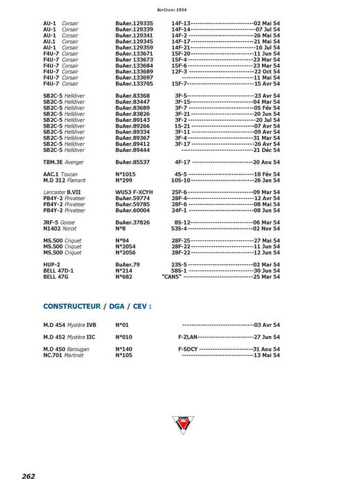Aircrash - 에어 크래시, 1954 년