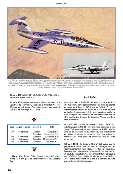 Aircrash - 에어 크래시, 1954 년